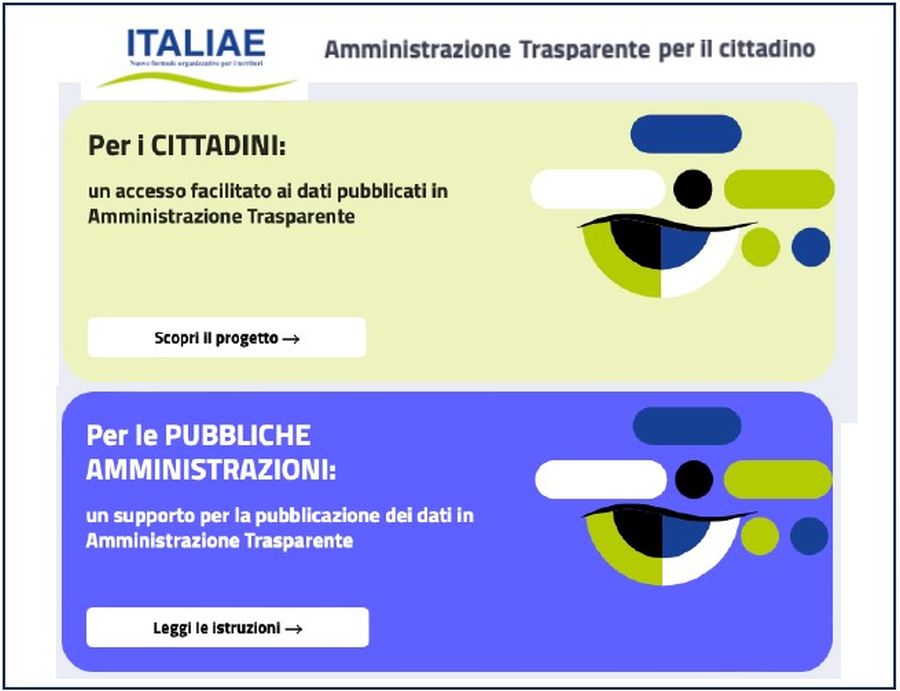 PA: Arriva la web app per valutare le performance