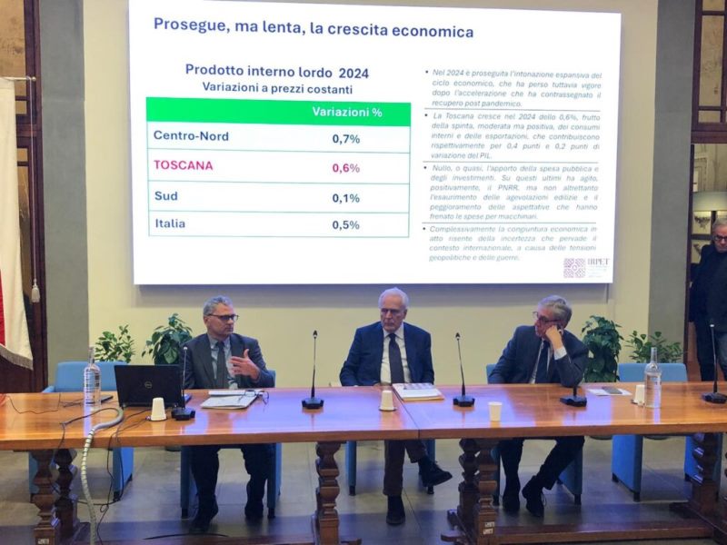 Rapporto Irpet Toscana: aumento del PIL (+0,6%), ma diminuzione della produzione industriale (-4,4%)