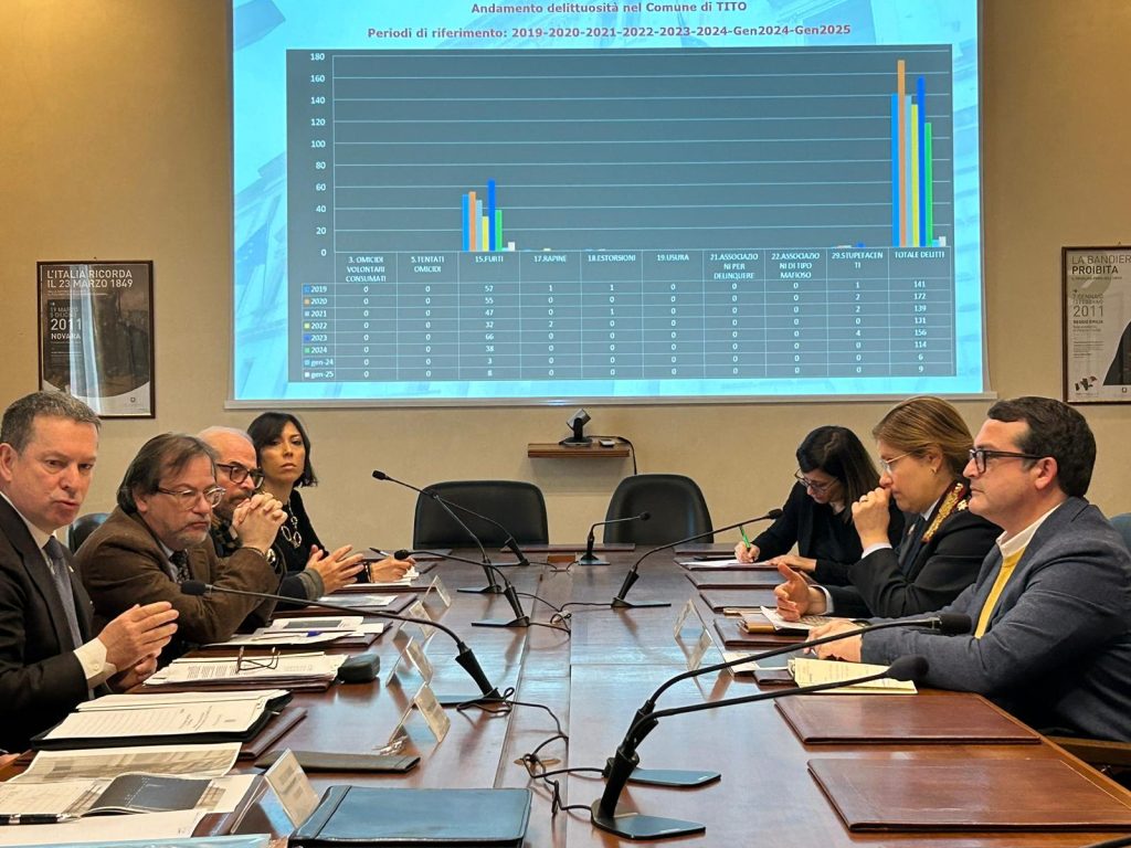 Sicurezza a Potenza: continuano le operazioni "ad alto impatto" coordinate dalla Prefettura