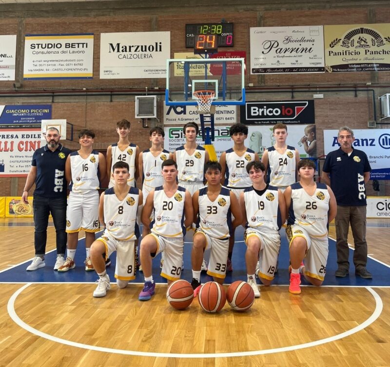 ABC Castelfiorentino: Risultati delle Squadre Giovanili e Minibasket nel Weekend