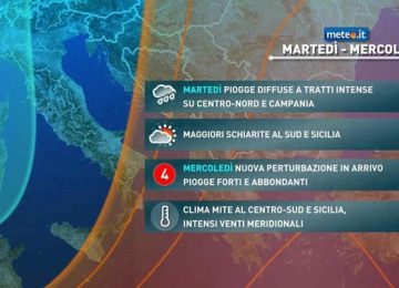 Settimana Santa di abbondante pioggia e vento