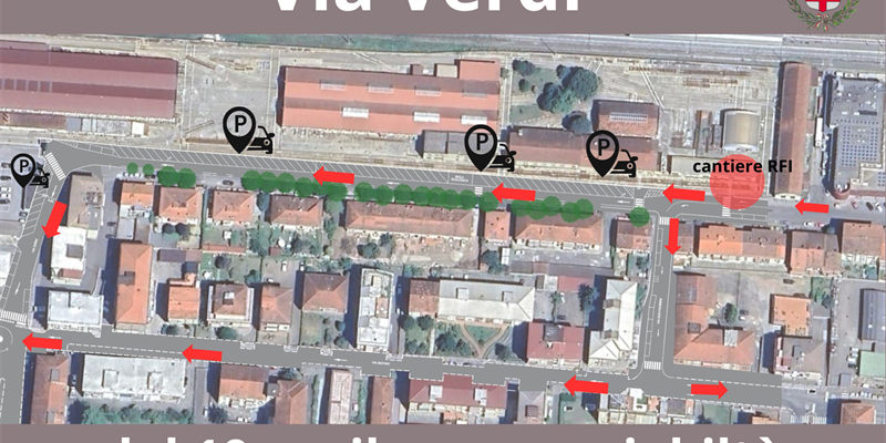 Tutte le modifiche apportate e da quando