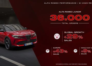 Alfa Romeo chiude il primo trimestre del 2025 con una crescita significativa: tutti i dati.