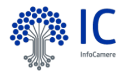 Sostenibilità: nel 2024 Gruppo InfoCamere ha generato un valore di 126,5 milioni (+3,7%)