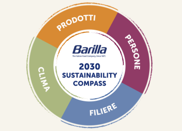 Agricoltura rigenerativa, energie rinnovabili e comunità: il nuovo rapporto Barilla