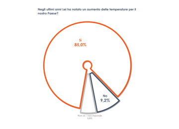 Cambiamento climatico: un italiano su quattro ritiene che i media esagerino l'allarmismo