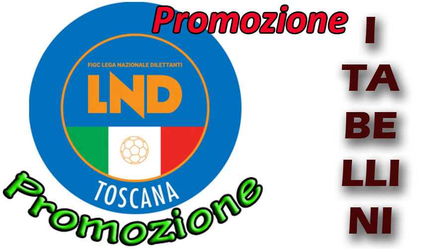 Coppa Italia di Promozione - Risultati aggiornati in diretta
