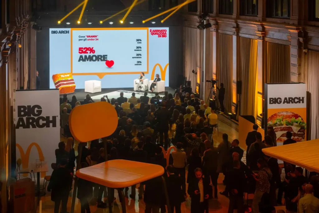 McDonald’s, Amore e Famiglia: I Sogni degli Italiani