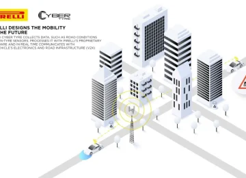 Pirelli Cyber Tyre riconosciuto come la tecnologia di pneumatici più innovativa