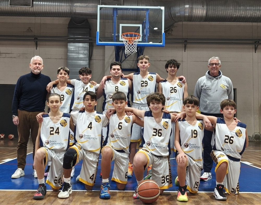 Risultati recenti delle squadre giovanili e minibasket dell'ABC Castelfiorentino