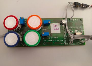 Enea lancia un innovativo dispositivo elettronico per il monitoraggio della qualità dell'aria