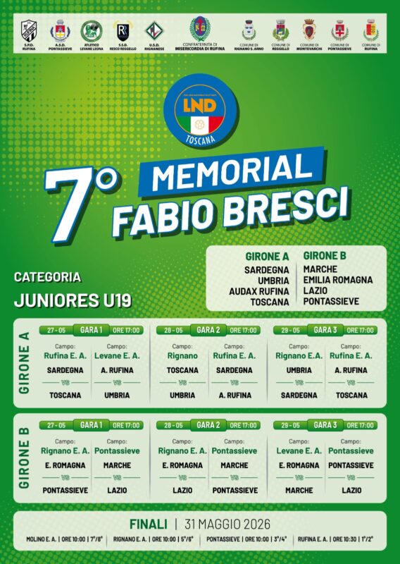 Al via il 7° Memorial Fabio Bresci con otto squadre nel 2026