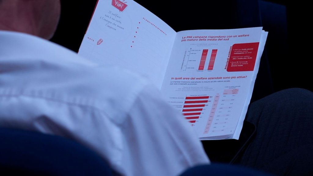 Le PMI campane si distinguono per la crescita e l'impatto del welfare aziendale.