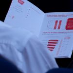Le PMI campane si distinguono per la crescita e l'impatto del welfare aziendale.