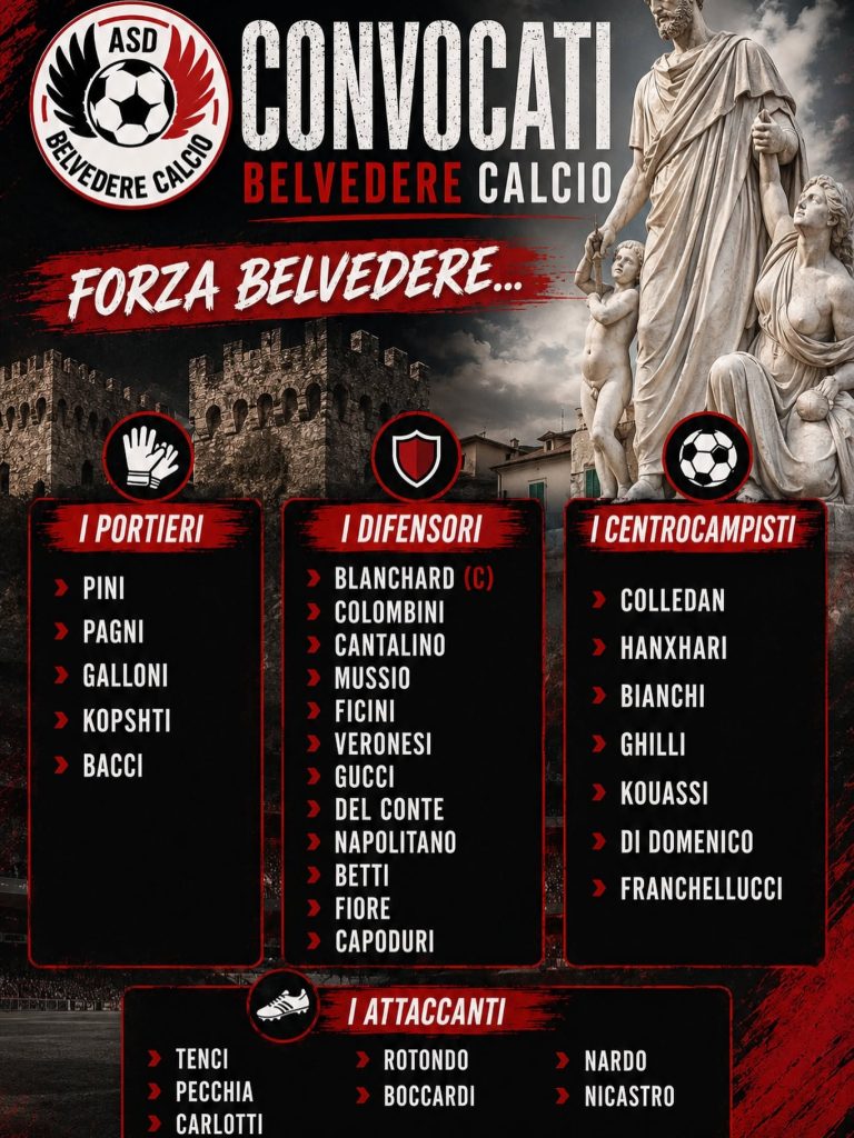 Belvedere: preparati per raggiungere il migliore risultato.