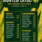 Il Montespertoli svela la sua squadra.