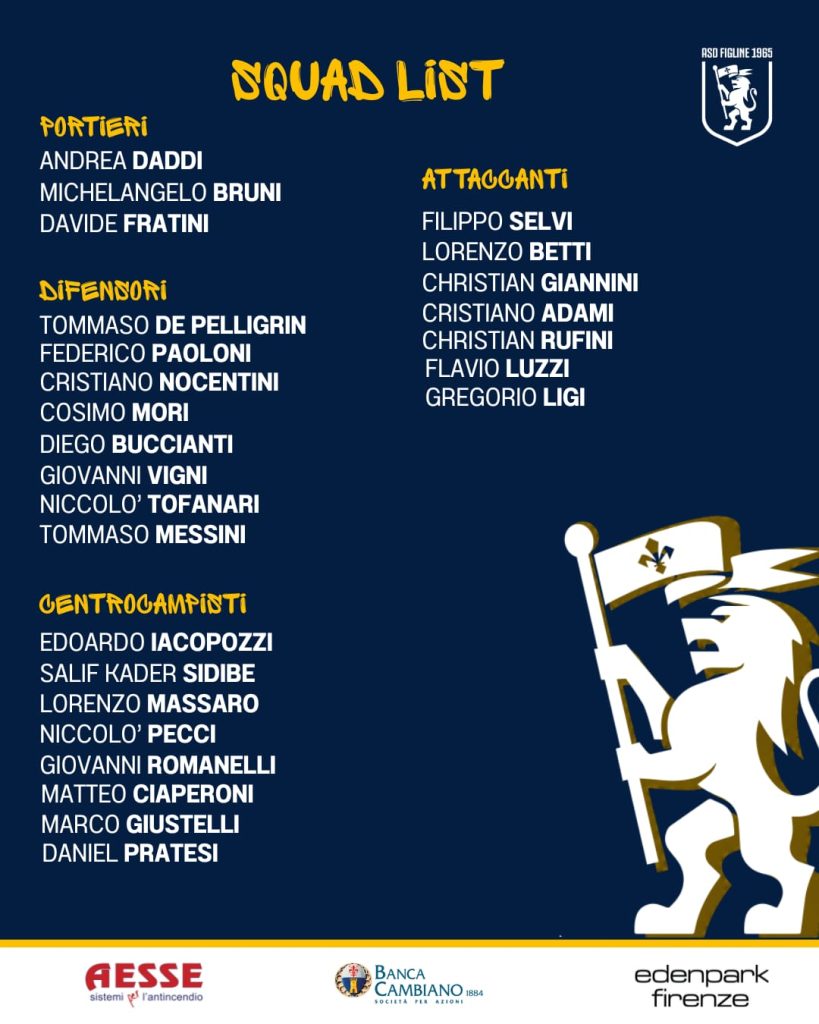 Figline: da oggi si inizia il lavoro. La squadra.