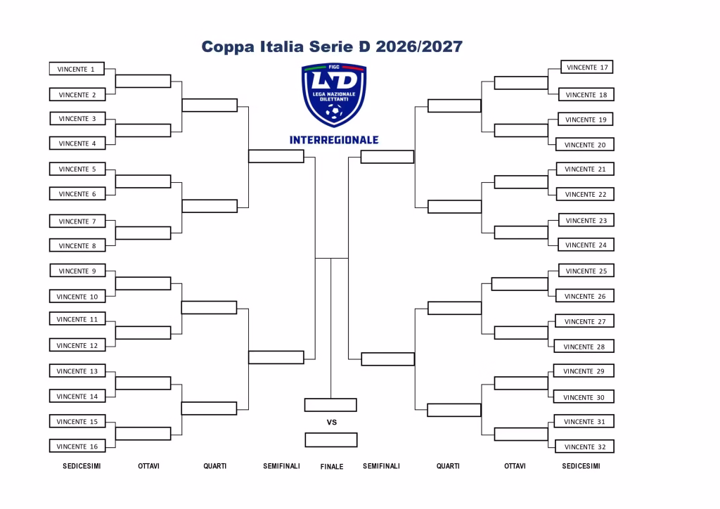 Coppa Italia di Serie D: il calendario degli ottavi di finale
